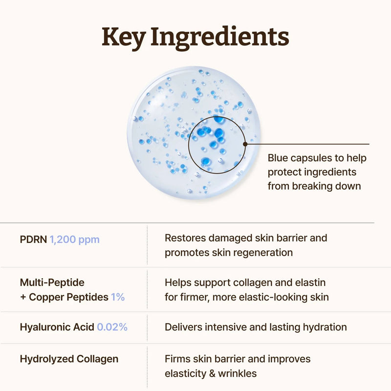 Dr. Rejuall Advanced Pdrn Copper Peptide Serum