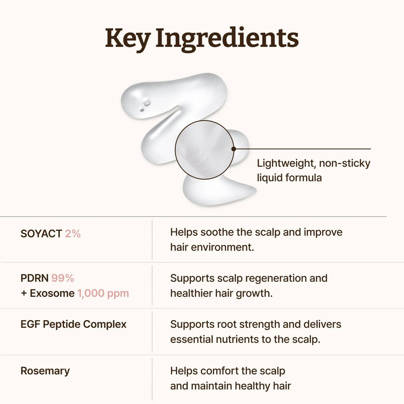 Dr. Rejuall Advanced Pdrn Hair Density Scalp Serum