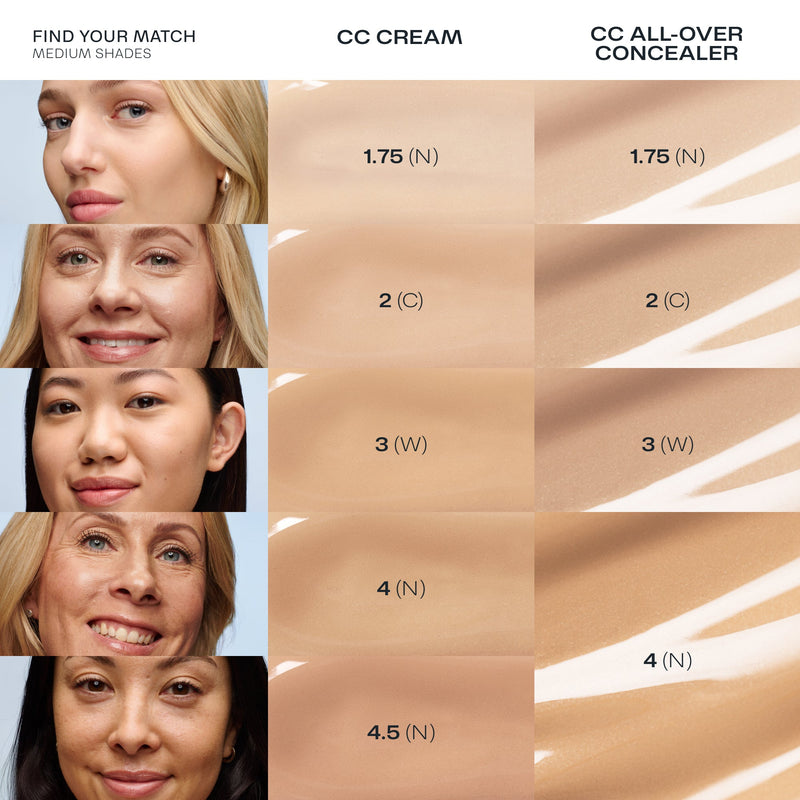 Lumene Cc All Over Concealer 1.75