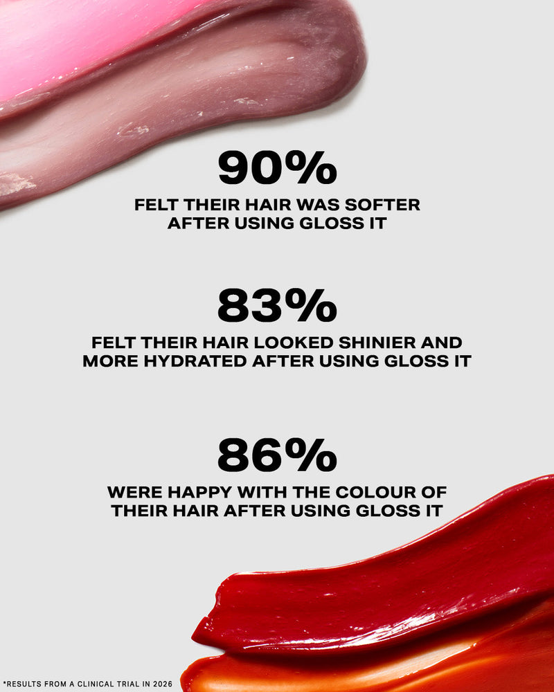 Shrine Gloss It Cherry 200 ml. 7