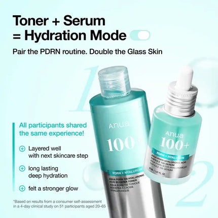 Anua Pdrn 100 Hyaluronic Acid Booster Toner