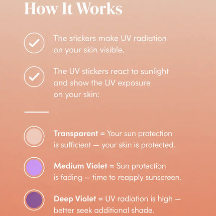 Apricot Beauty UV Indicator Patches