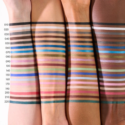 Catrice Kohl Kajal Waterproof 210 Redwood Mood