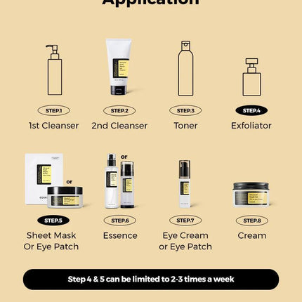 COSRX All About Advanced Snail Kit