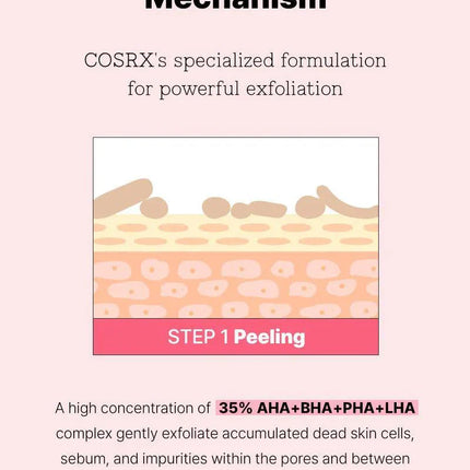 COSRX The AHA BHA PHA LHA 35 Peel