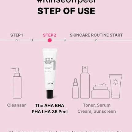 COSRX The AHA BHA PHA LHA 35 Peel