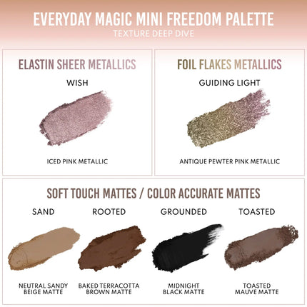 Danessa Myricks Beauty Lightwork Mini Palette Freedom Everyday Magic