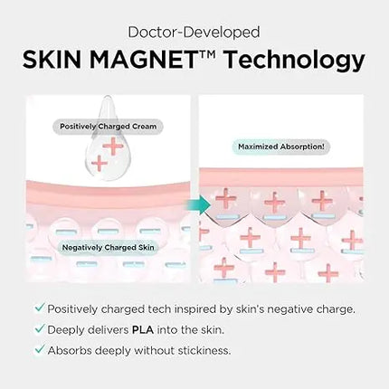 Dr.nineteen Porexsome Collabooster Poreshot Cream