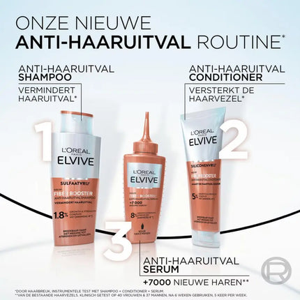 Elvive Elvive Fiber Booster Anti-Haaruitval Conditioner