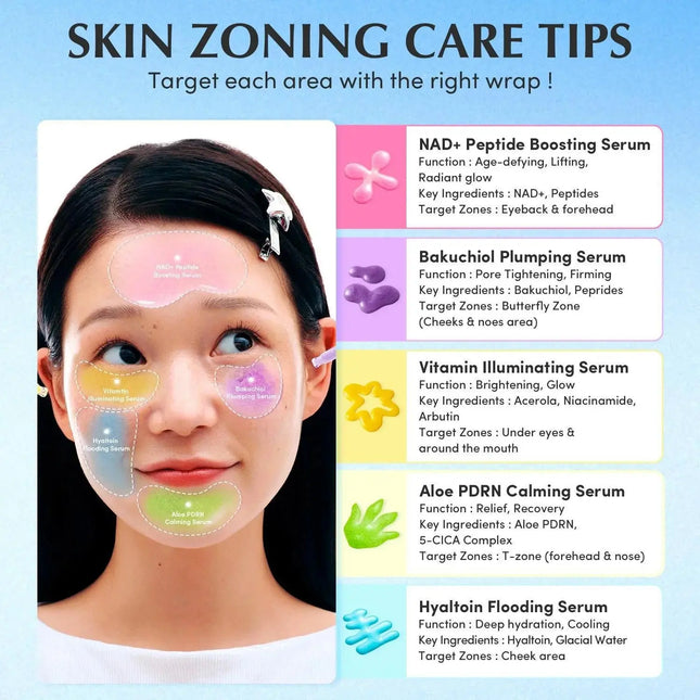 Eqqualberry 5 Mini Serums Discovery Set