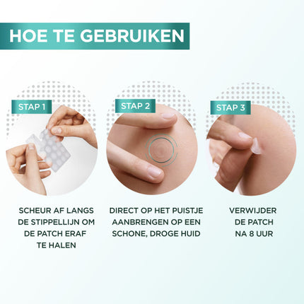 Garnier Skincare PureActive Pimple Patch