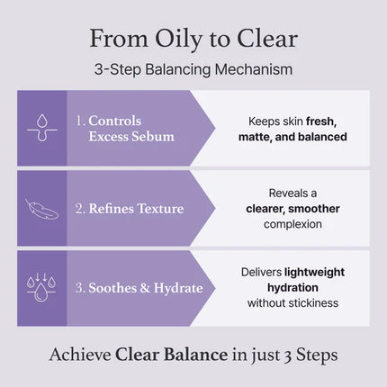 I'm From Black Rice Toner 30 ml.