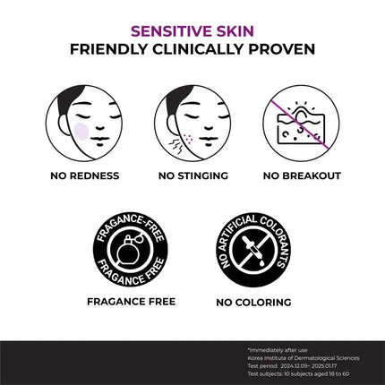 Jumiso Niacinamide 20 Serum