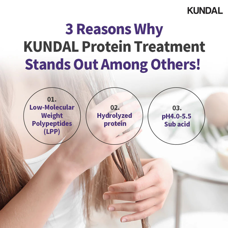 Kundal Honey & Macadamia Protein Treatment White Musk