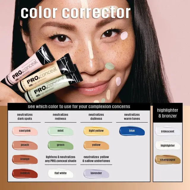 LA Girl Pro Concealer Correctors GC997 Blue corrector