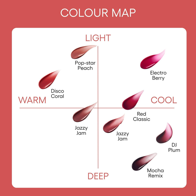Laneige Juicepop Box Lip Tint Red Classic