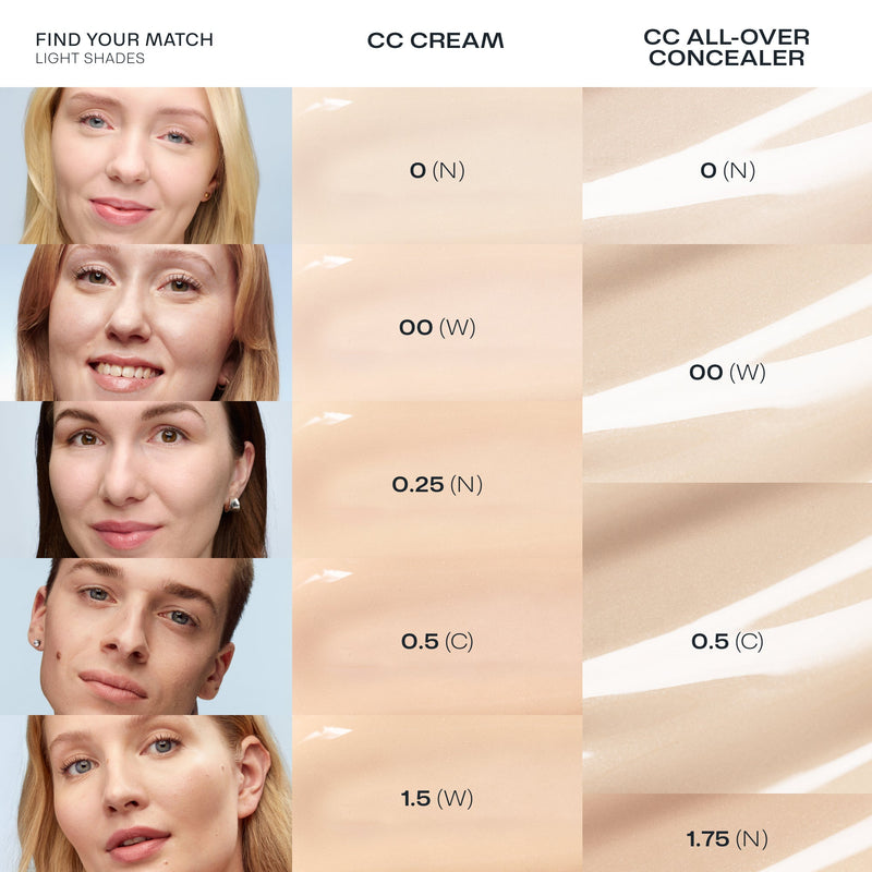 Lumene Cc All Over Concealer 0.5 Light