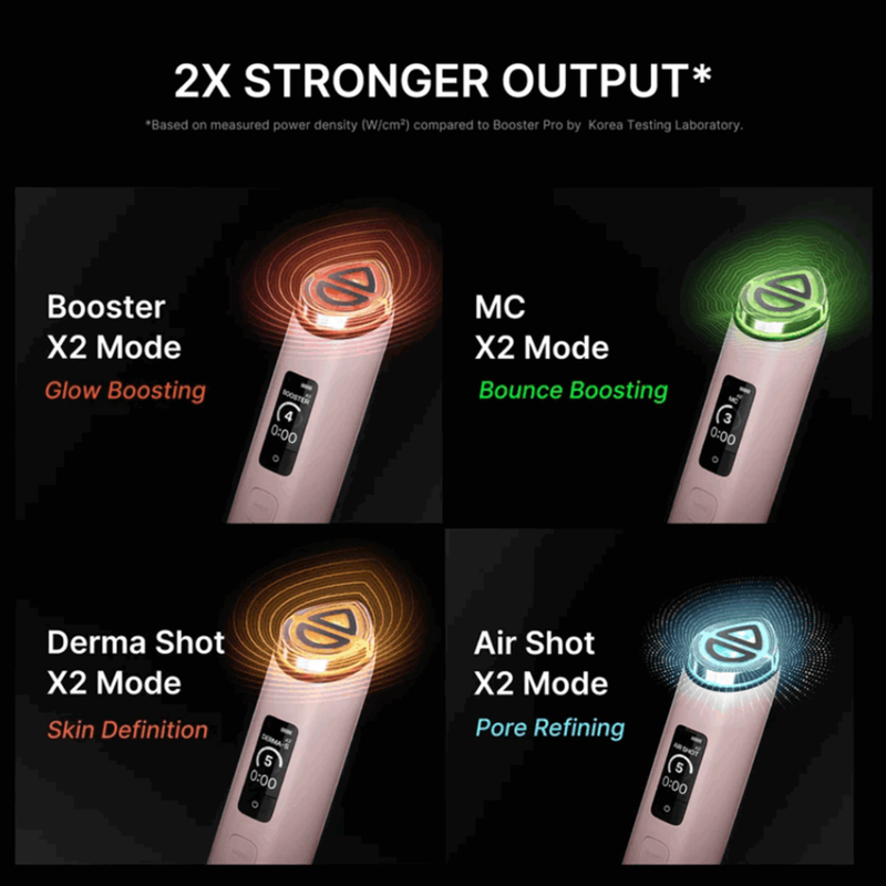 Medicube Age-R Booster Pro X2 Pink