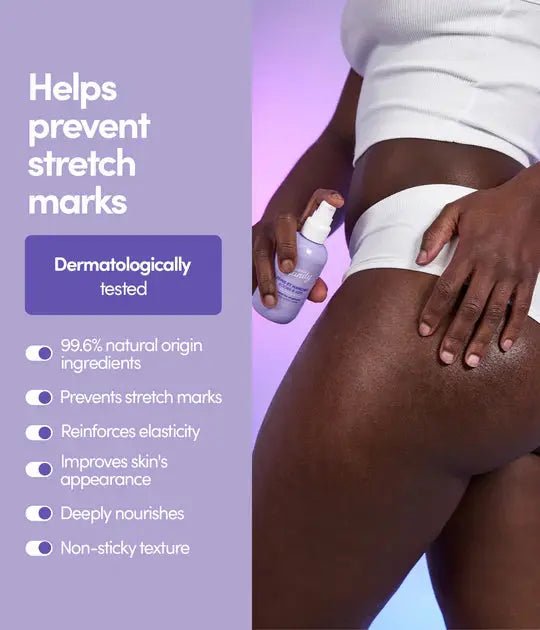 Merci Handy Body Serum Breasts & Hips