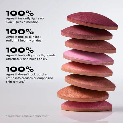 Milani Baked Blush 16 Pink Panna Cotta