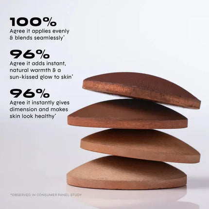 Milani Baked Bronzer 03 Capri Copper