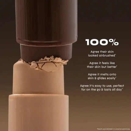 Milani Conceal + Perfect Blur Out Skint Tint