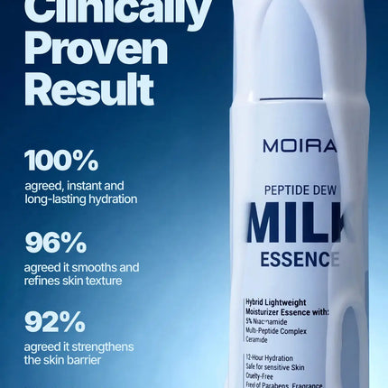 Moira Peptide Dew Milk Essence