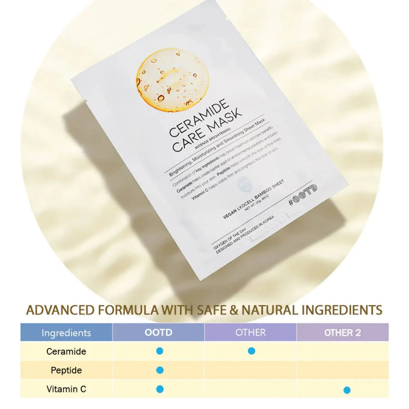 OOTD Ceramide Care Mask