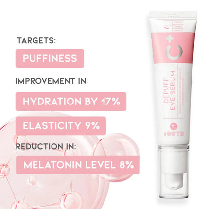 OOTD Depuff Eye Serum