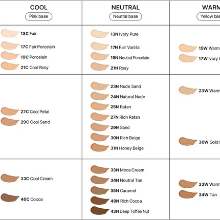 Parnell Cicamanu Serum Cushion 21N Rosy