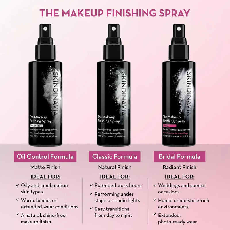 Skindinavia The Makeup Finishing Spray Oil Control 236 ml.