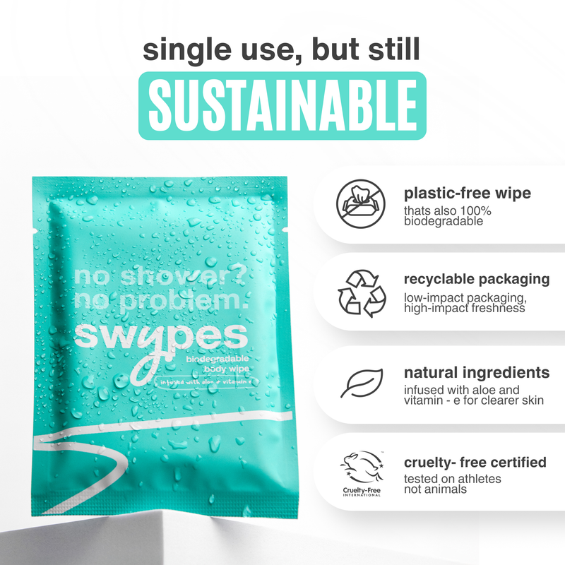 Swypes Body Wipe