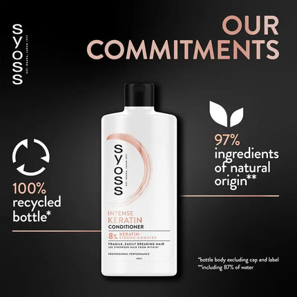Syoss Intense Keratin Conditioner