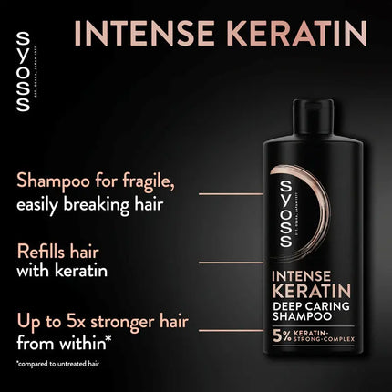 Syoss Intense Keratin Shampoo