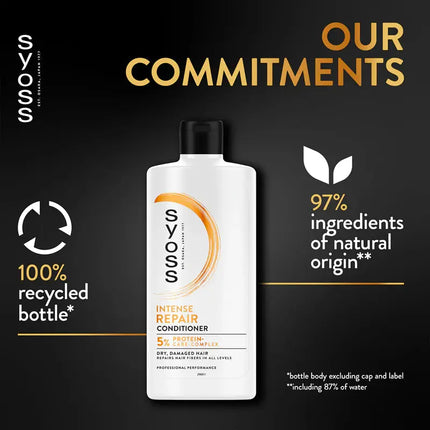 Syoss Intense Repair Conditioner