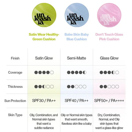 Unleashia Babe Skin Baby Blue Cushion SPF40 PA++ 21N Fluffy