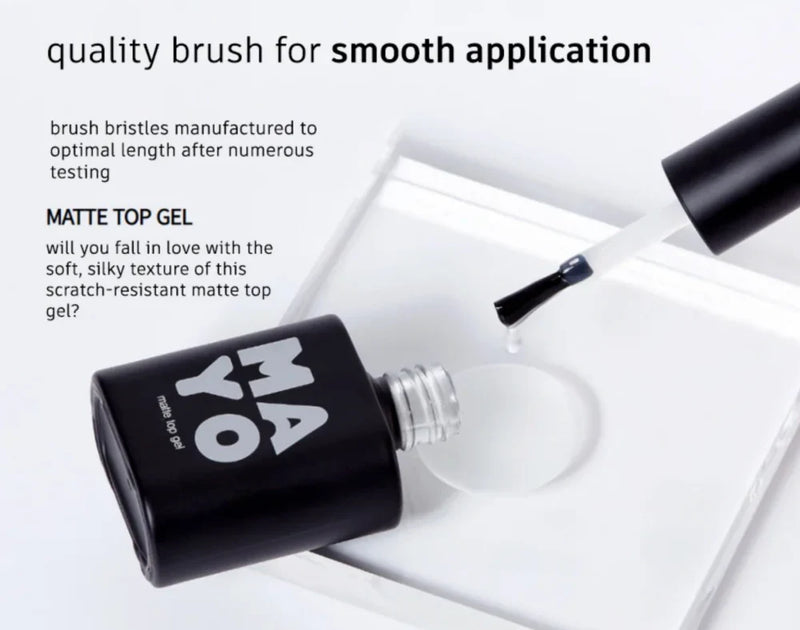Yogo Mayo Matte Top Gel