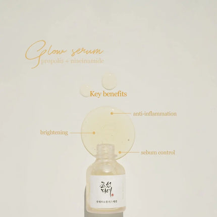 Beauty of Joseon Glow Serum Propolis + Niacinamide